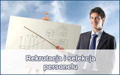 Rekrutacja i selekcja personelu